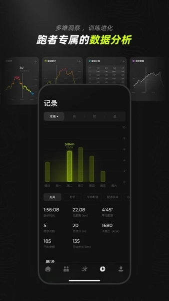 DIGRUN跑步软件