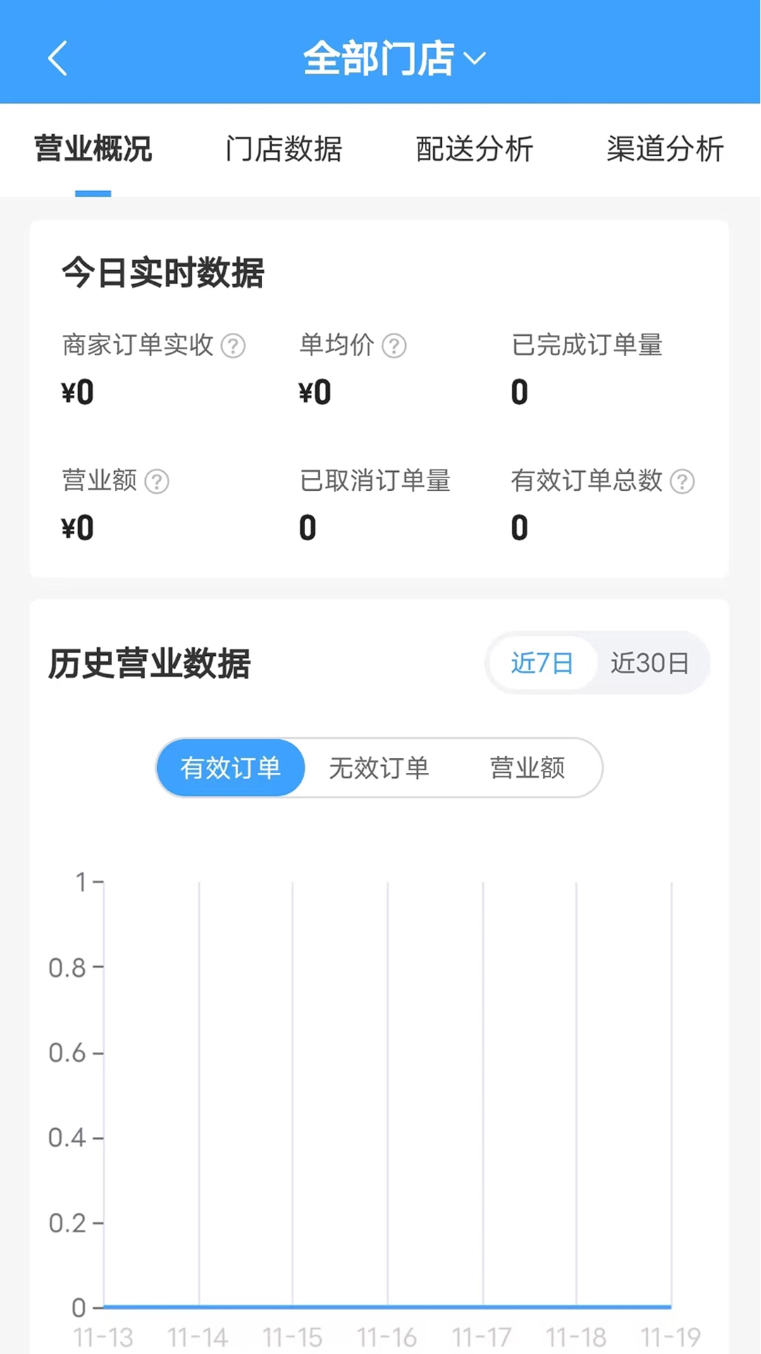 快达商户端手机版图1