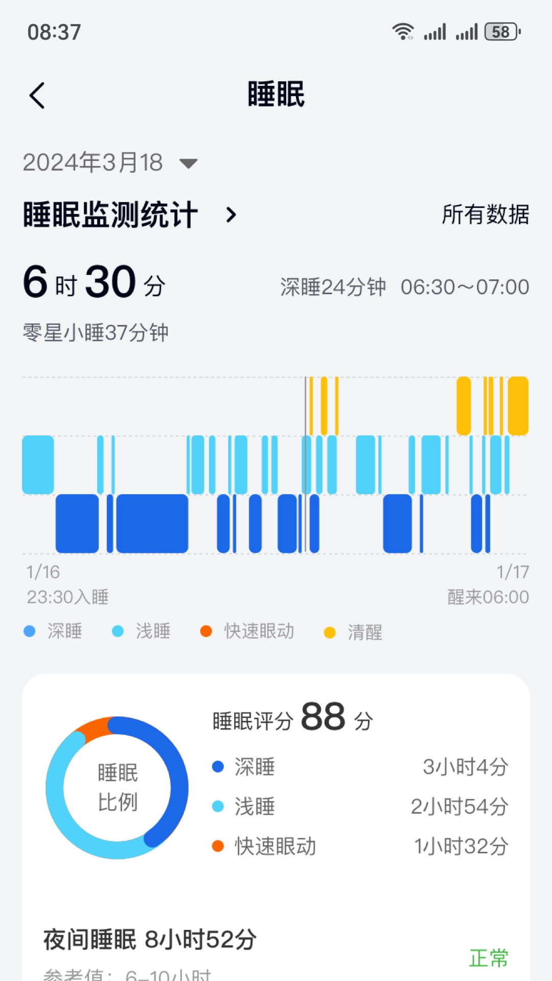 深AI·智慧健康正版图4