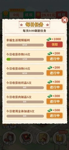 王大锤的幸福生活正版图2