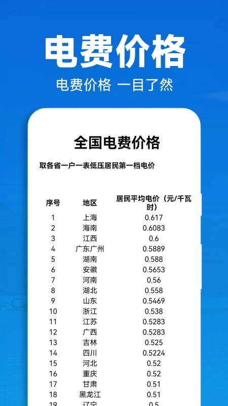 水电查询助手手机最新版