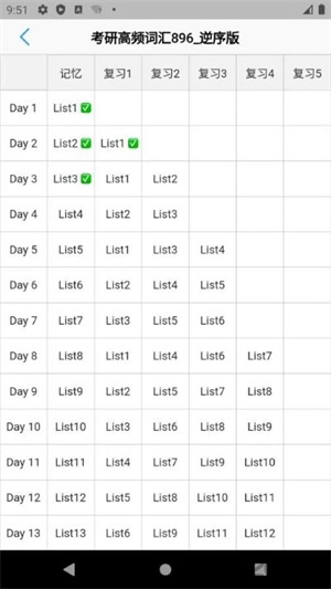 List背单词手机免费版