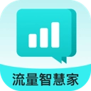 流量智慧家直装版