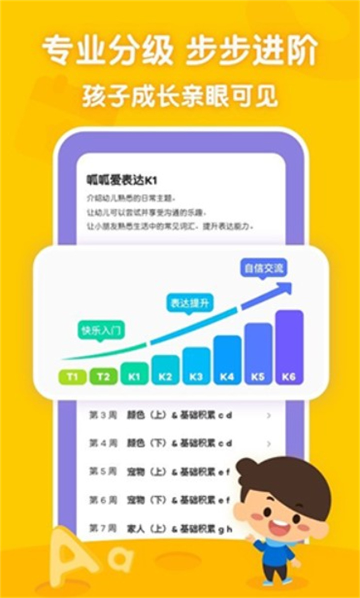 叽里呱啦直装版图2