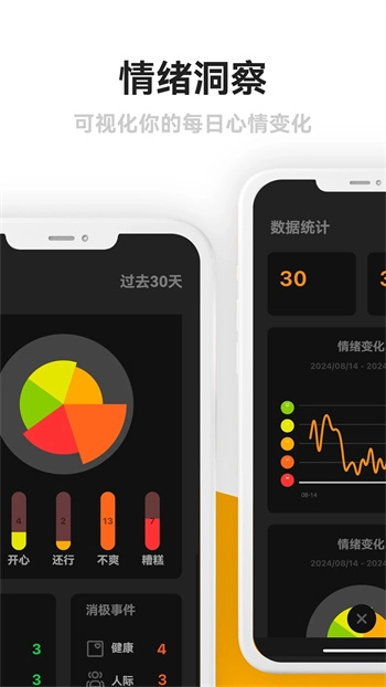 情绪日记本免费版