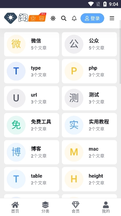 分享阁