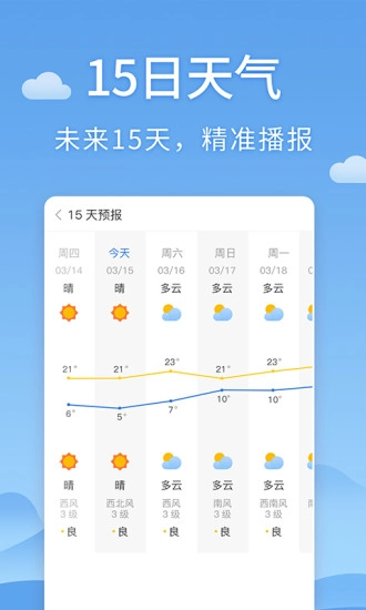 清新天气预报安卓版图1