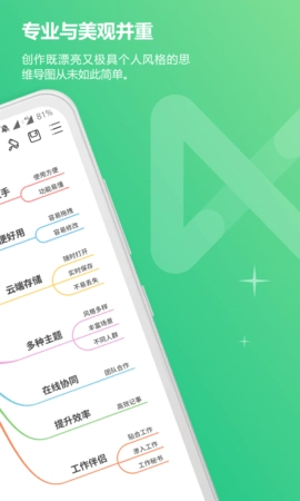思维导图MindMaster通用版图2