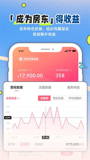 小猪民宿通用版图1