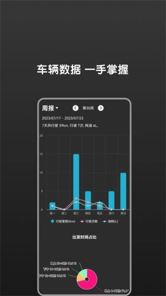 Bimmer控制器安卓直装版图3