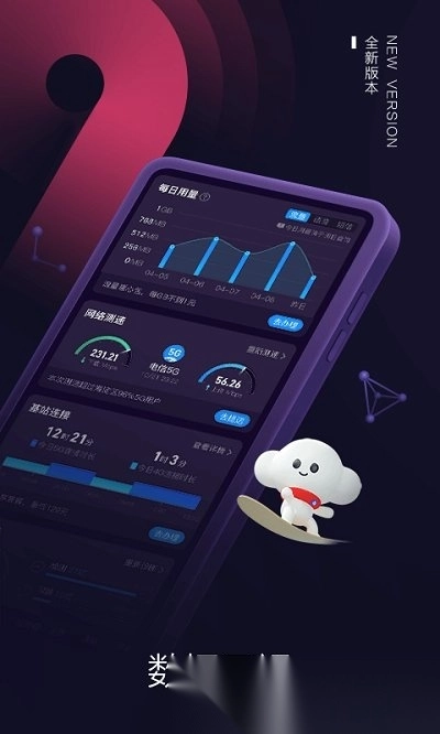 中国电信最新版图2