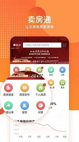 卖房通软件图2