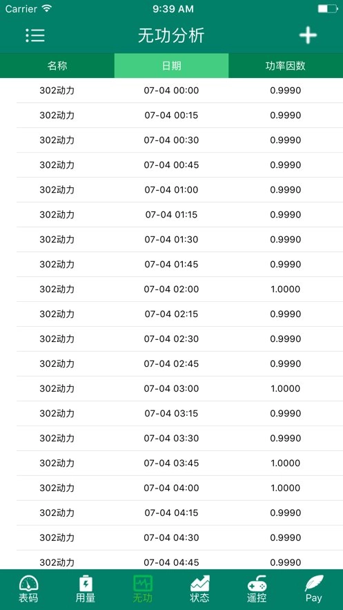 智慧能源云平台