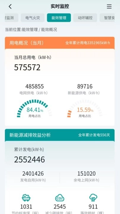 智慧能源管理系统手机版