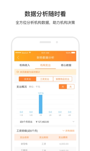 小麦助教图1