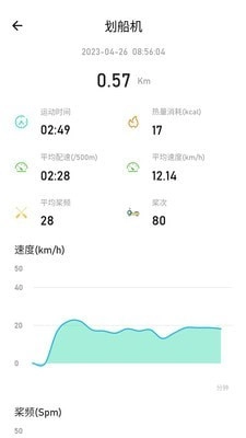 摩刻健身正版图2