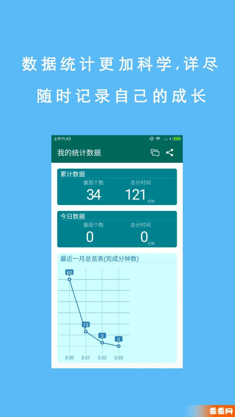 番茄ToDo-图1
