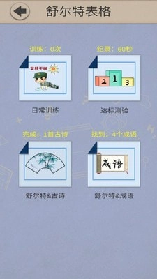 舒尔特表格图1