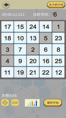 舒尔特表格图4