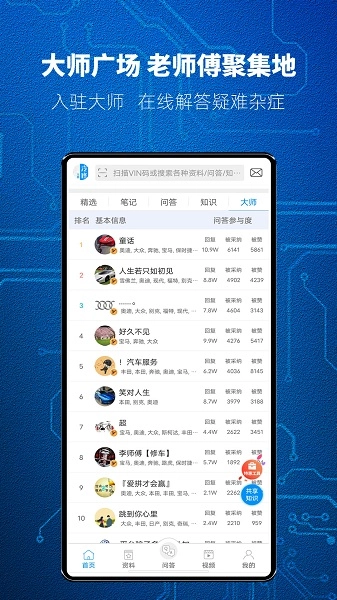 汽修宝典老版
