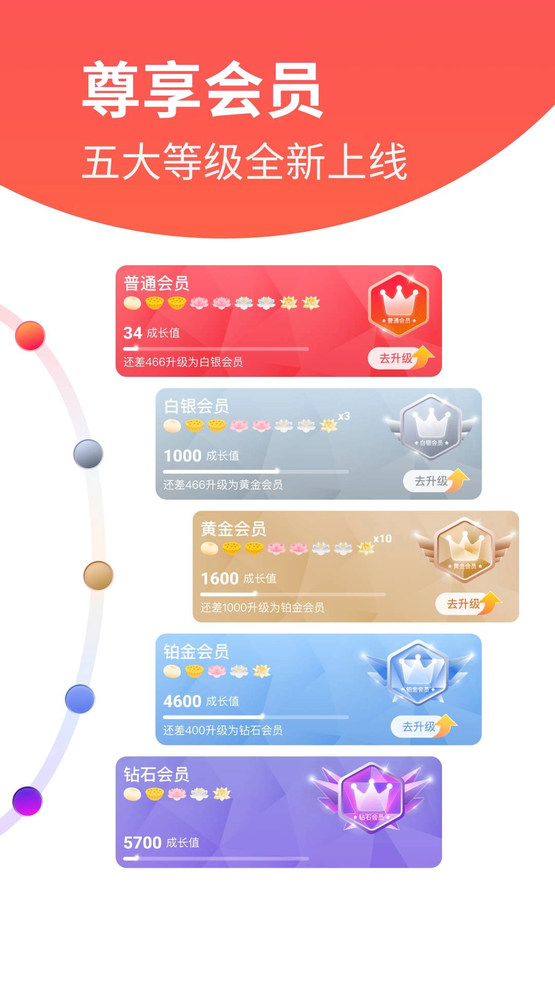 莲花GO老版