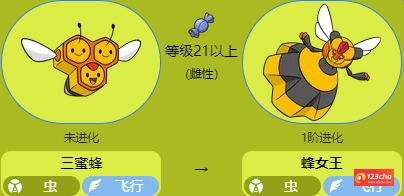 三蜜蜂怎么进化