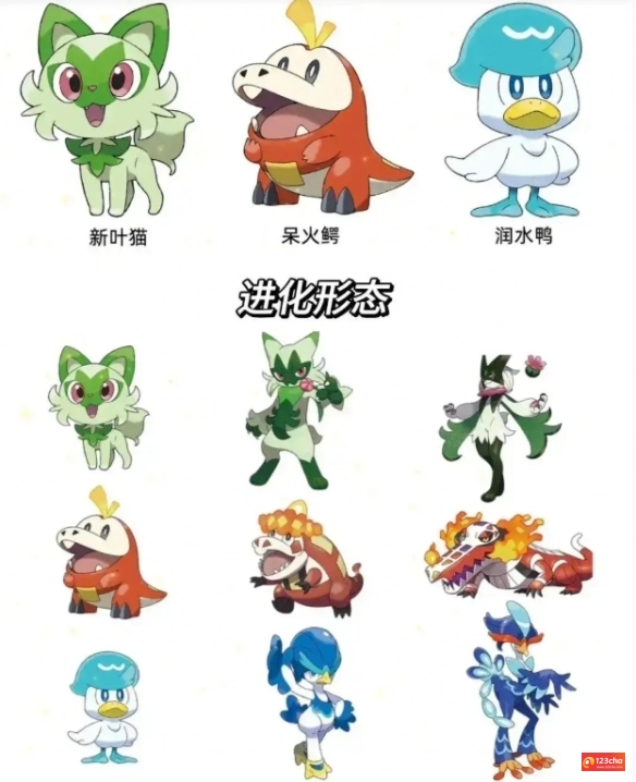 宝可梦历代御三家