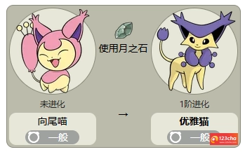 向尾喵怎么进化