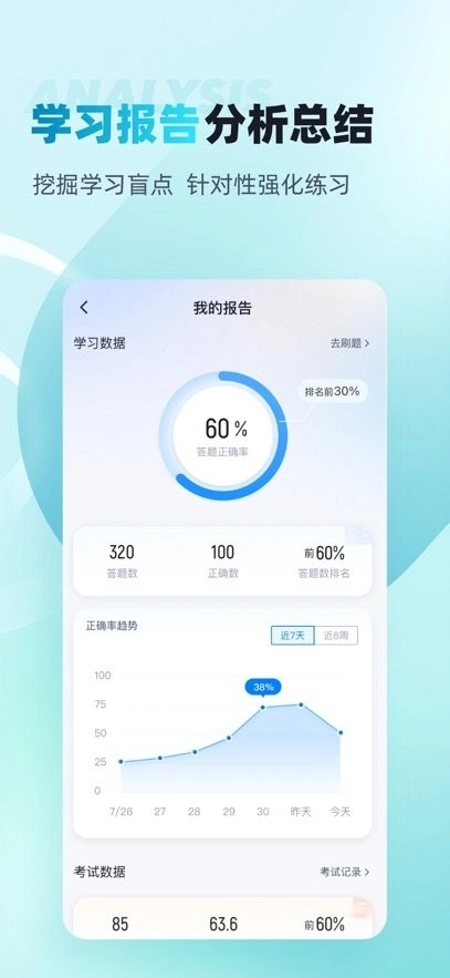 眼镜验光员考试聚题库官方版图1