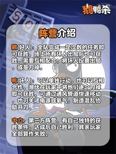 鹅鸭杀各阵营详情说明
