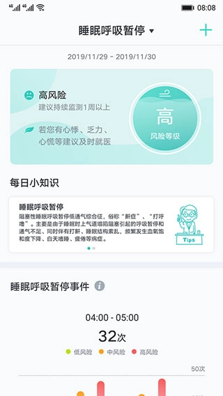 心脏健康研究免费原版图1