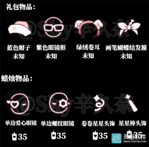 光遇MBTI性格测试全新物品盘点