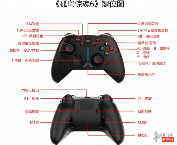 孤岛惊魂6ps4版怎么修改按键