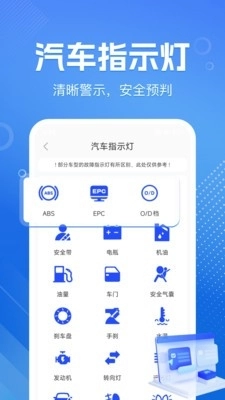 违章扣分代码查图3