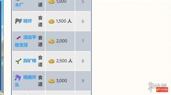 palia斧子蓝图怎么得