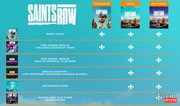 还没凉！《黑道圣徒：重启版》DLC将于5月9日上线