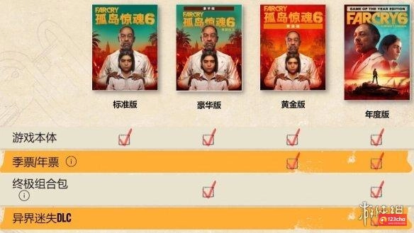 《孤岛惊魂6》今日上架Steam 首发特价仅需74元起