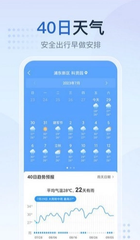 天气预报星图4