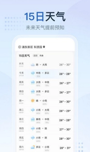 天气预报星图1