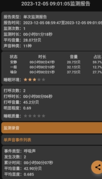别呼呼最新免费版