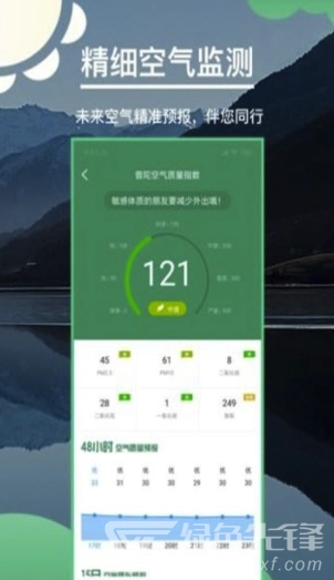 准确天气(准确天气预报) 最新版图1