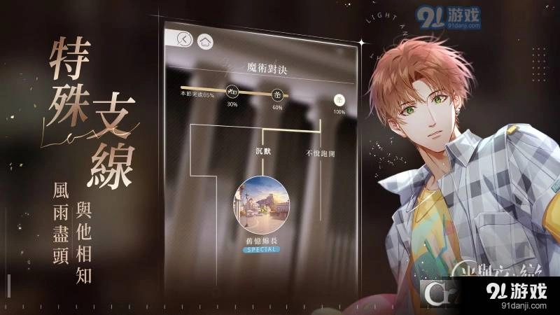 光与夜之恋国际版