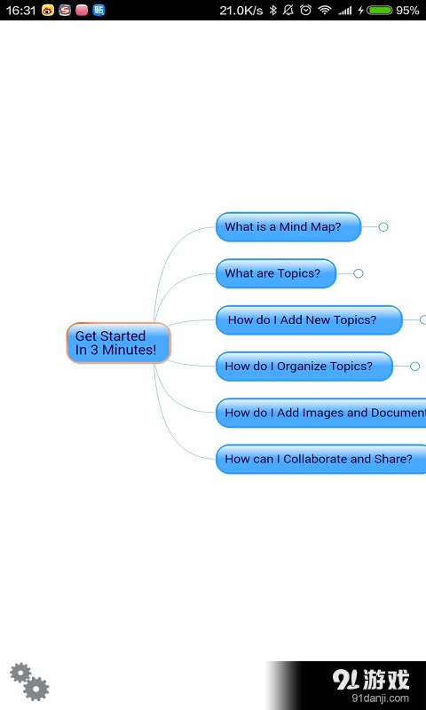 Mindjet Maps