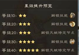 偃武马超这个武将的表现如何