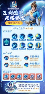 梦想世界长风问剑录里剑侠流派的搭配方法是什么