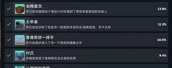 非生物因素的成效该怎么达成