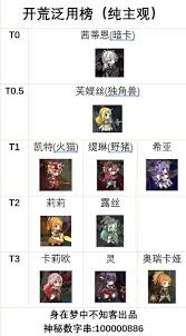 魔法祈幻界开荒攻略指南