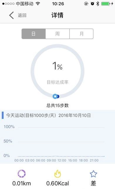优活手环官方正版图2