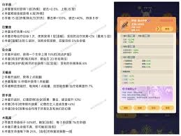 云海之下该怎么挑选神话装备