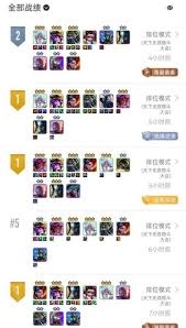 金铲铲之战s15赛季高法拉克丝的阵容搭配方案有哪些